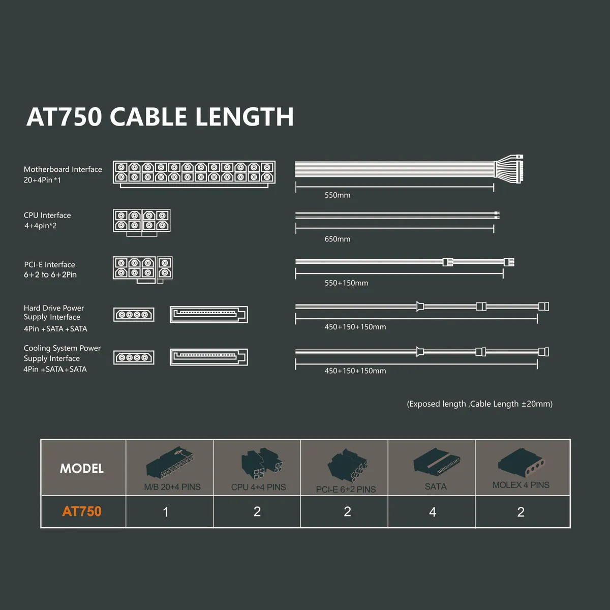 🔋 Fuente de Poder Aigo AT750 ATX 750W 80+ Bronze – Negro - Imagen 6