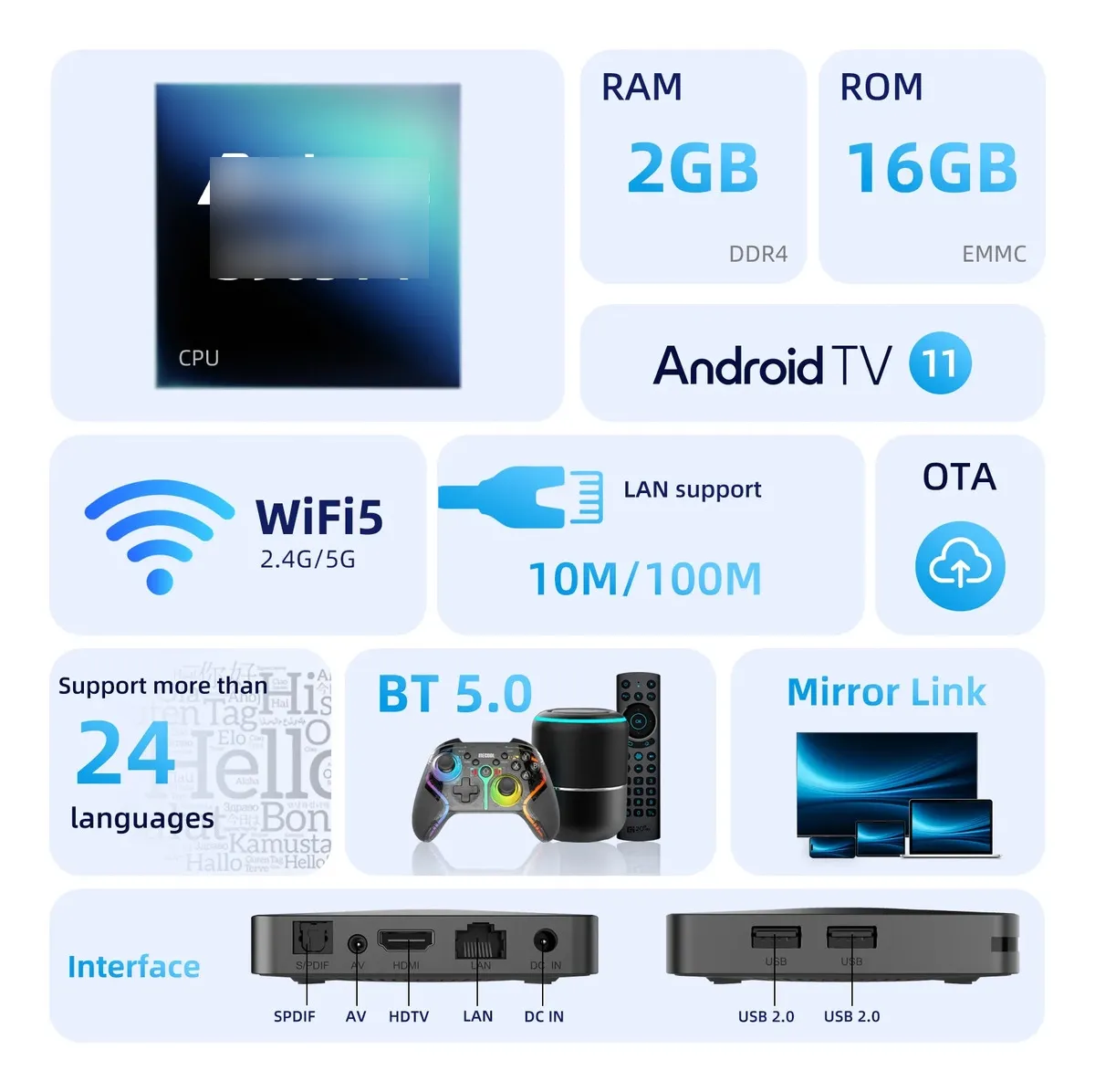 🤖 Mecool M2 Pro Google TV – Certificado Netflix 4K - Imagen 4
